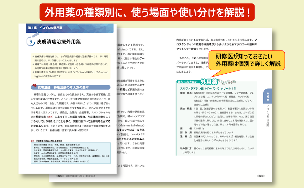 皮膚外用薬の使いどころ・使わずどころ