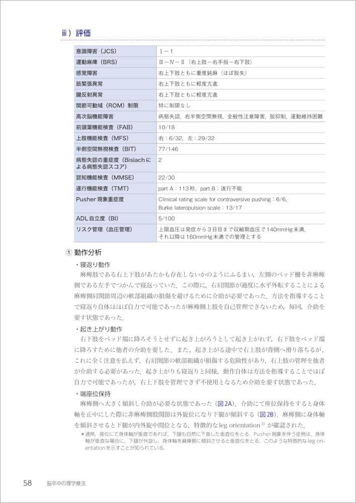 症例検討で身につける 脳卒中の理学療法 エキスパートptによる症例の臨床推論と効果的なリハプログラム 羊土社