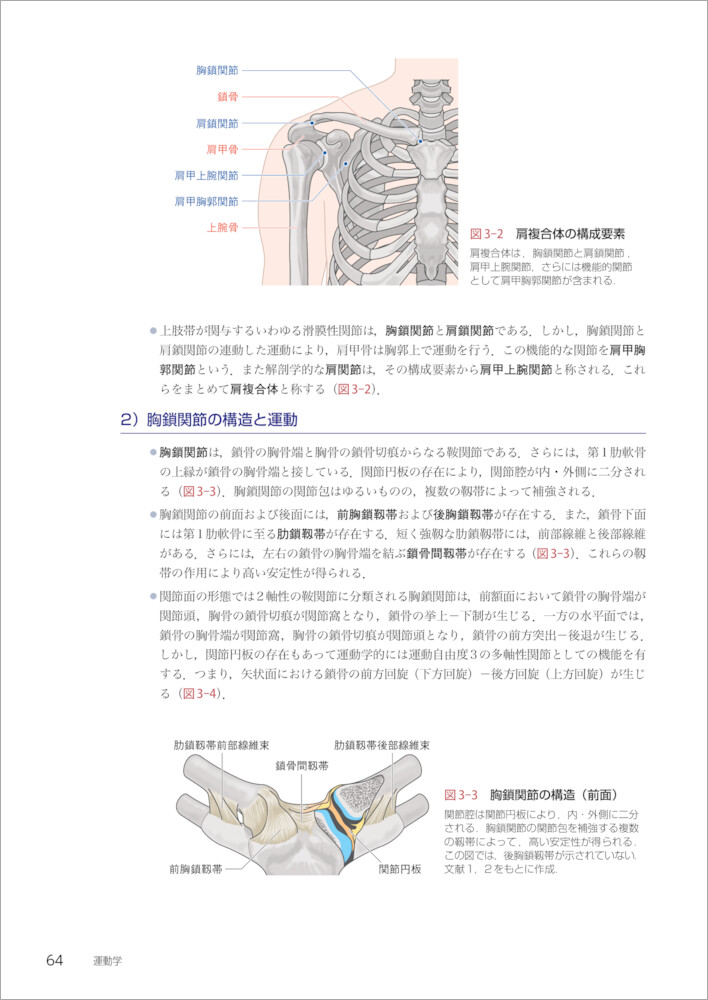 基礎運動学本