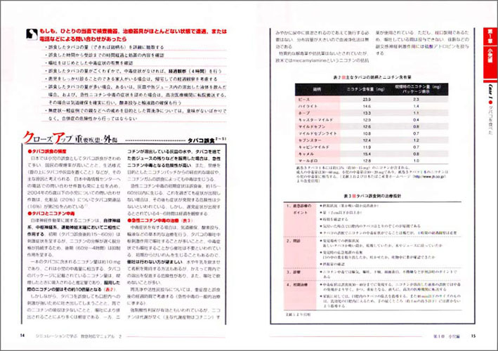 PE71 救急 外来 電話 対応 マニュアル