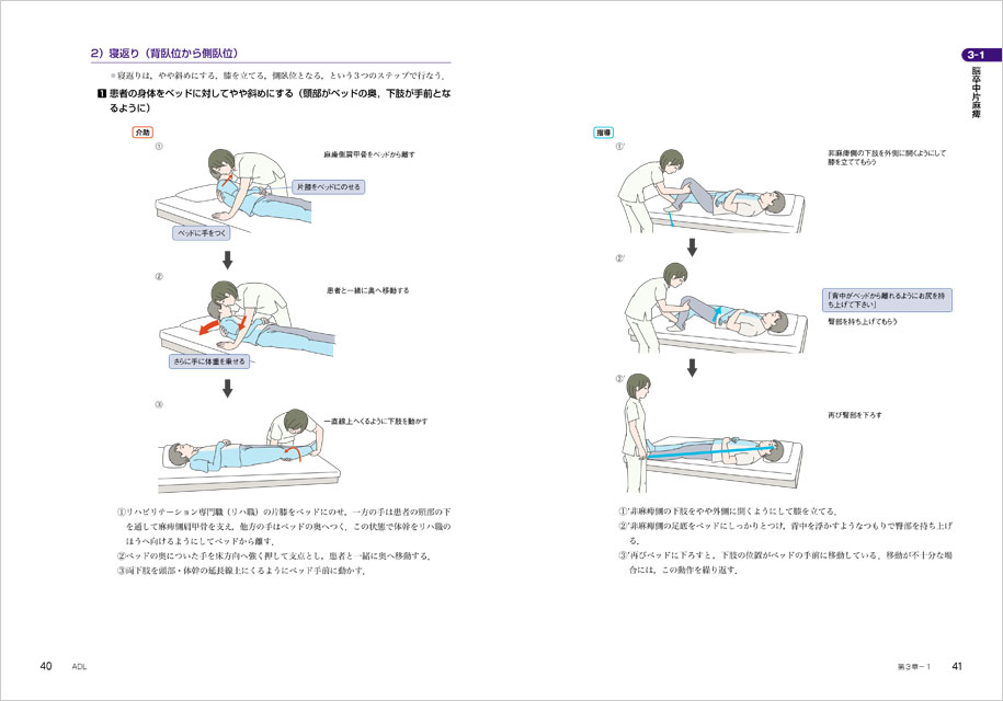 Pt Otビジュアルテキスト Adl 羊土社