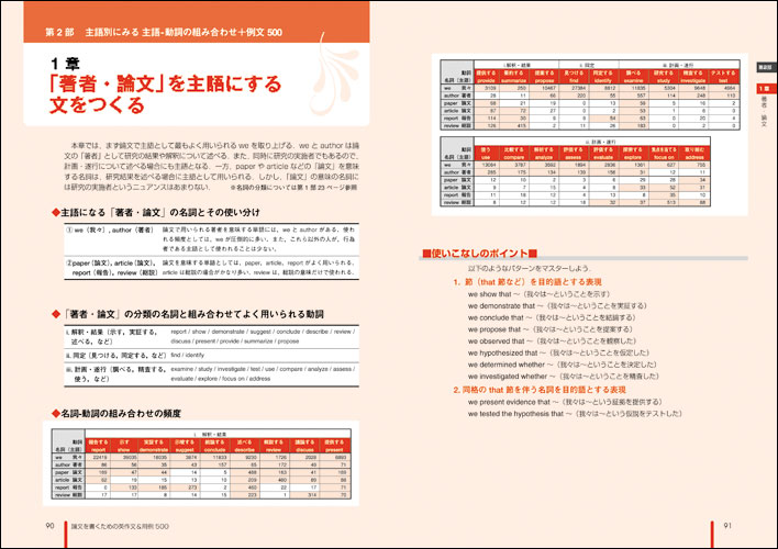 ライフサイエンス英語シリーズ ライフサイエンス論文を書くための英作文 用例500 羊土社