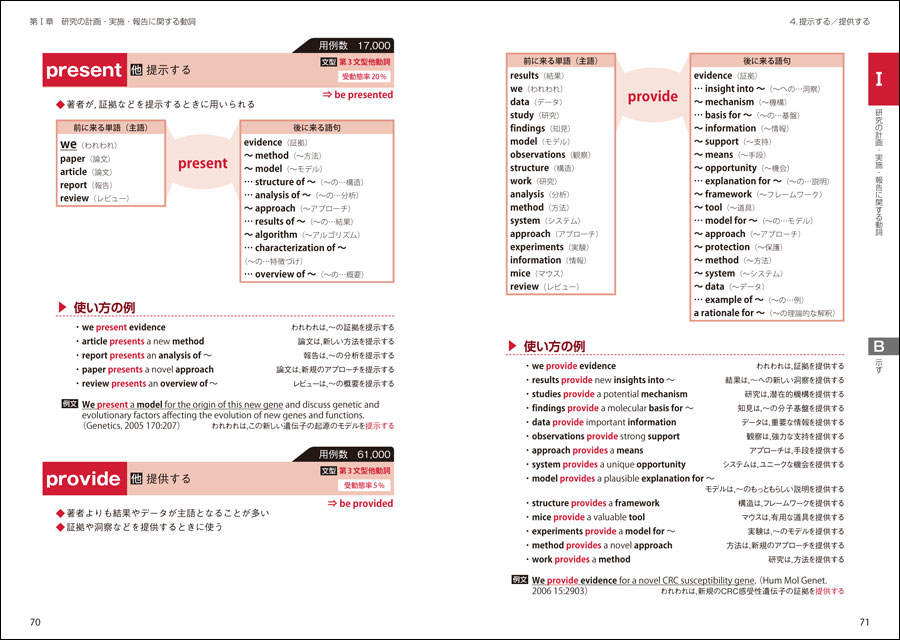 ライフサイエンス英語シリーズ ライフサイエンス英語動詞使い分け辞典