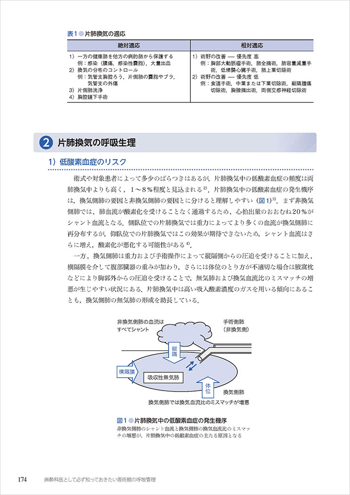 麻酔科医として必ず知っておきたい周術期の呼吸管理〜解剖生理から気道 ...