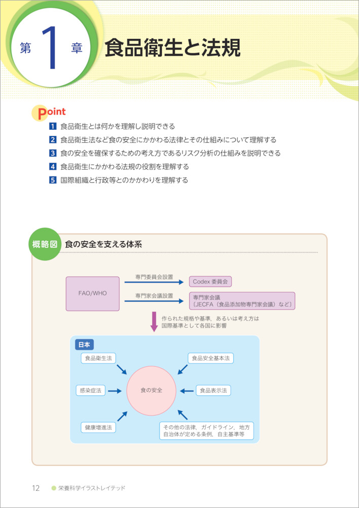 栄養科学イラストレイテッド 食品衛生学 改訂第２版 羊土社