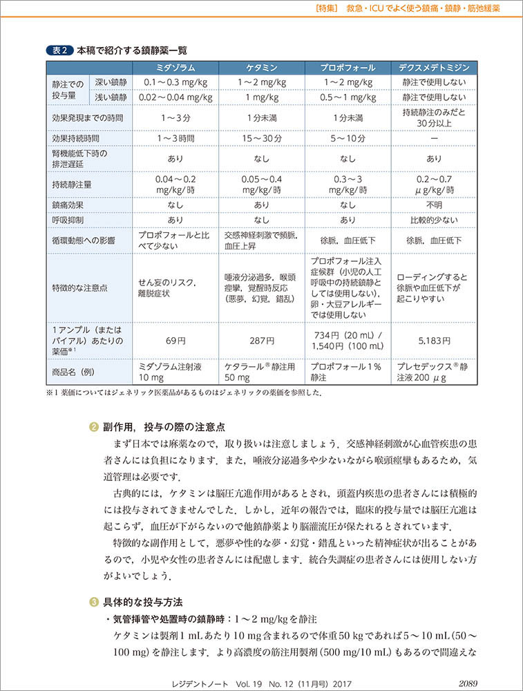 レジデントノート：救急・ICUのコモンな薬の使い方〜昇圧薬、抗不整脈