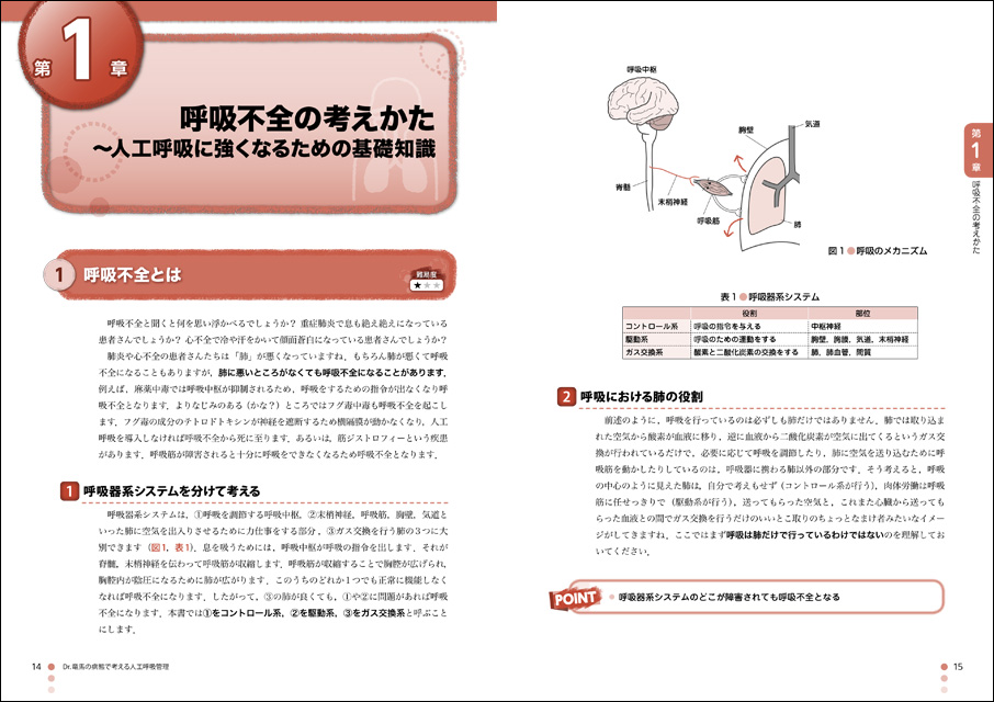 Dr.竜馬の病態で考える人工呼吸器