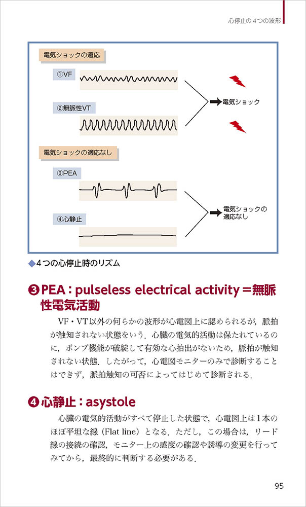 改訂第４版日本救急医学会iclsコースガイドブック 羊土社