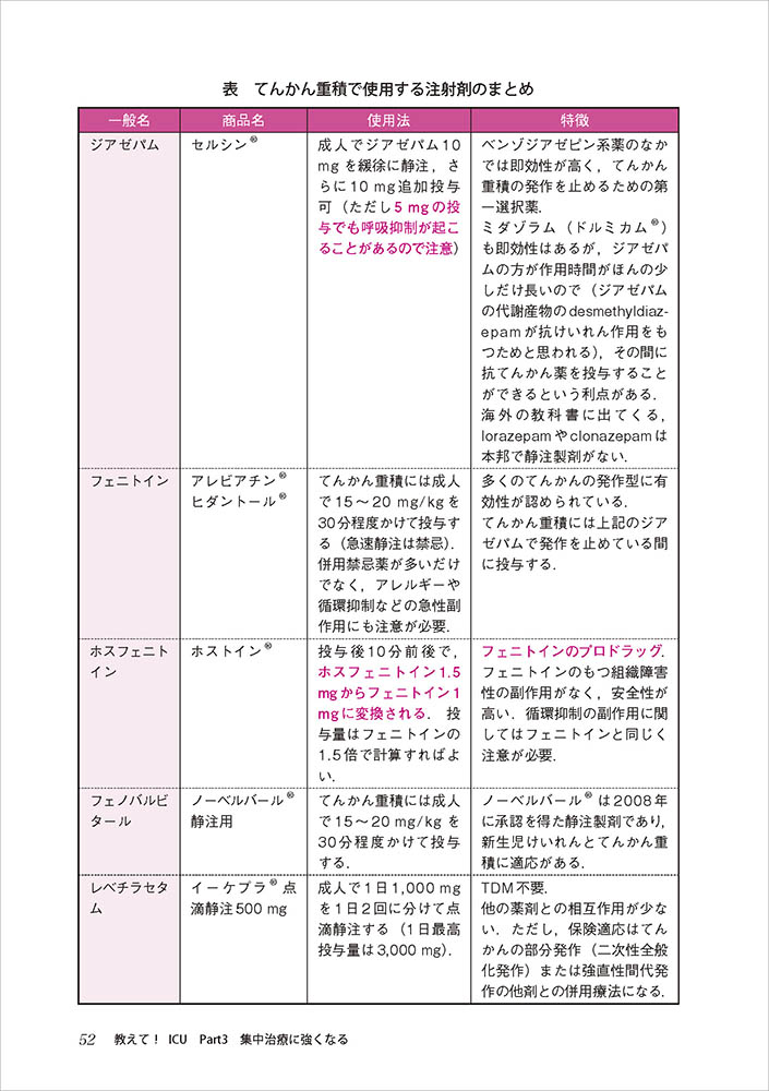 教えて Icu Part3 集中治療に強くなる 羊土社