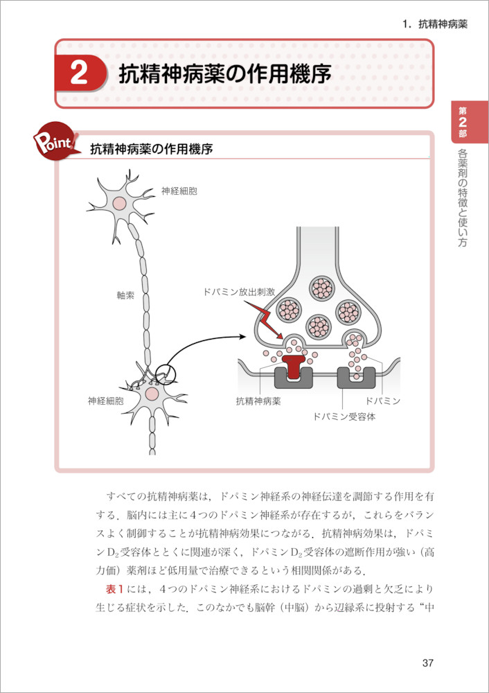 本当にわかる精神科の薬はじめの一歩　改訂版