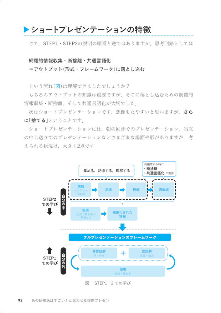 あの研修医はすごい と思わせる 症例プレゼン ニーズに合わせた