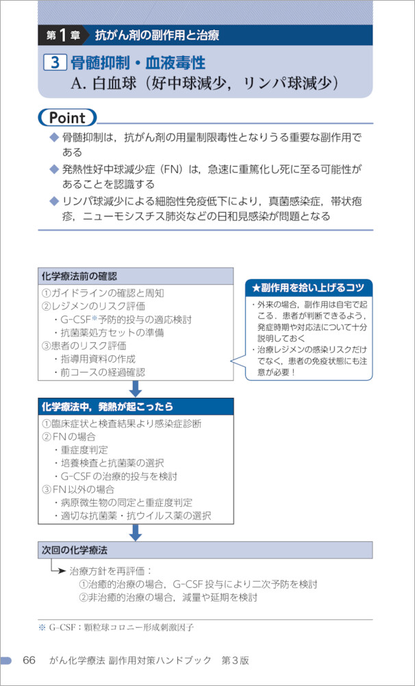 発熱 性 好 中 球 減少 症 ガイドライン