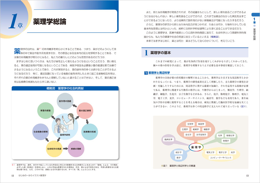 はじめの一歩のイラスト薬理学 羊土社