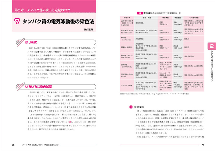 実験医学別冊：バイオ実験で失敗しない！ 検出と定量のコツ