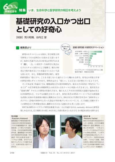 ライフサイエンスのこれから