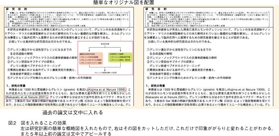 図2