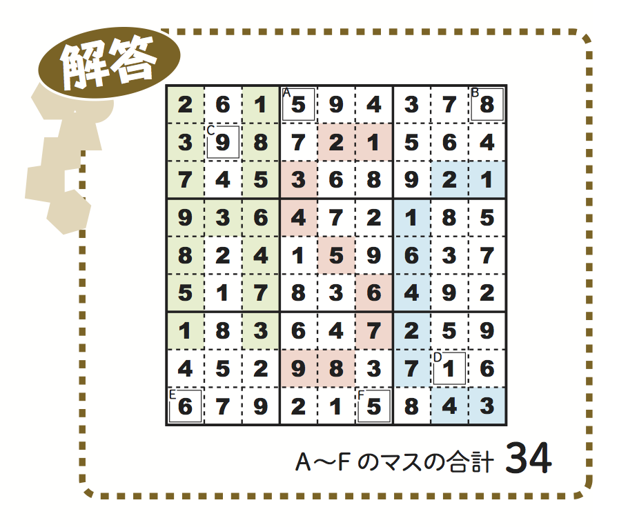 「HSC de ナンプレ」の答え→34