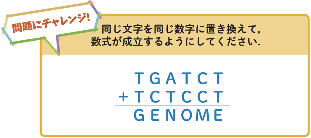 TGATCT + TCTCCT = GENOME
