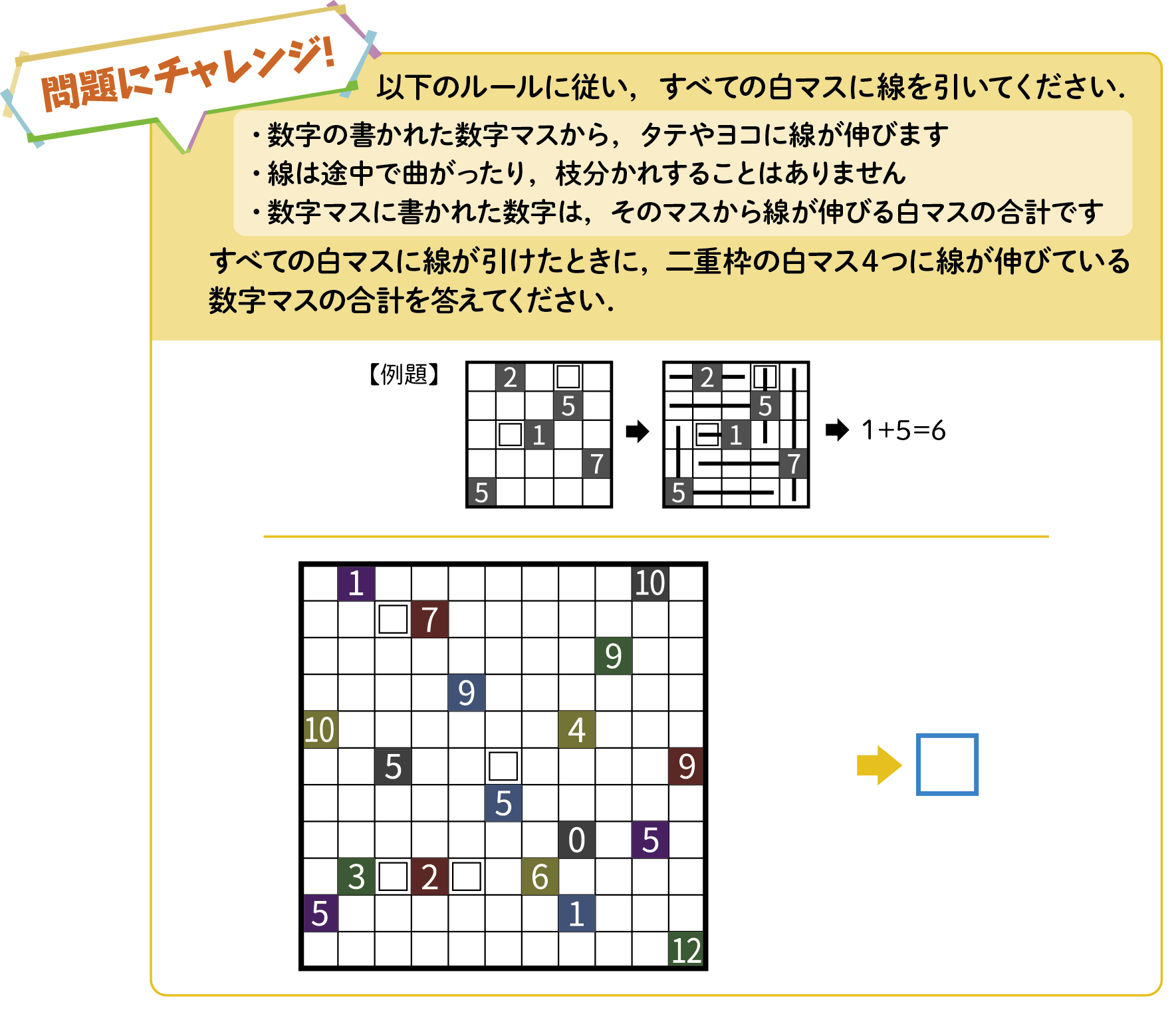 糖鎖を伸ばそう