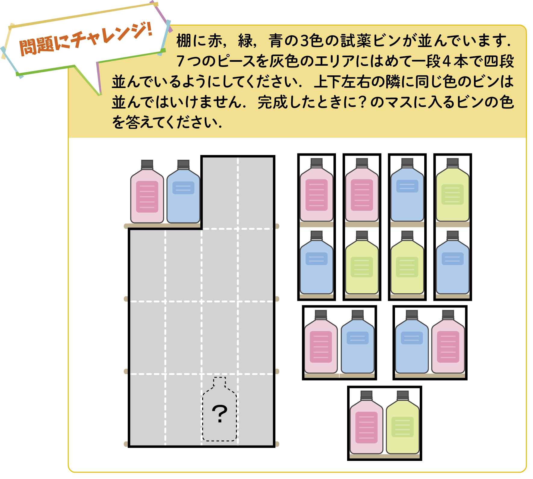 試薬ビンはどこ？