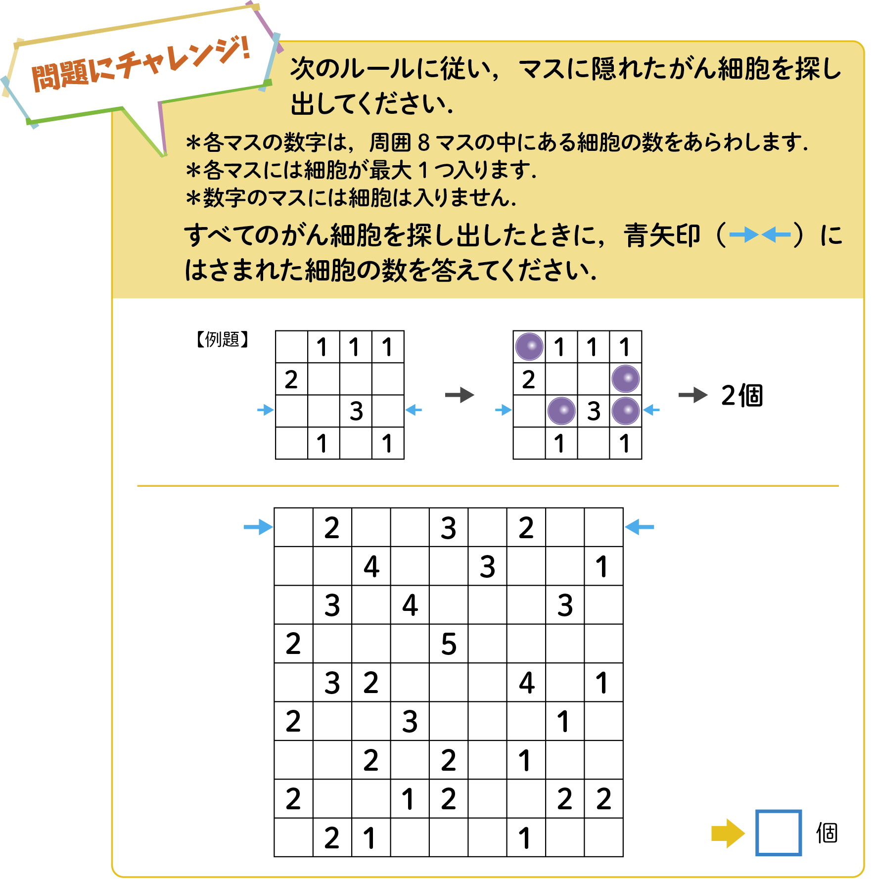 がん細胞を探せ