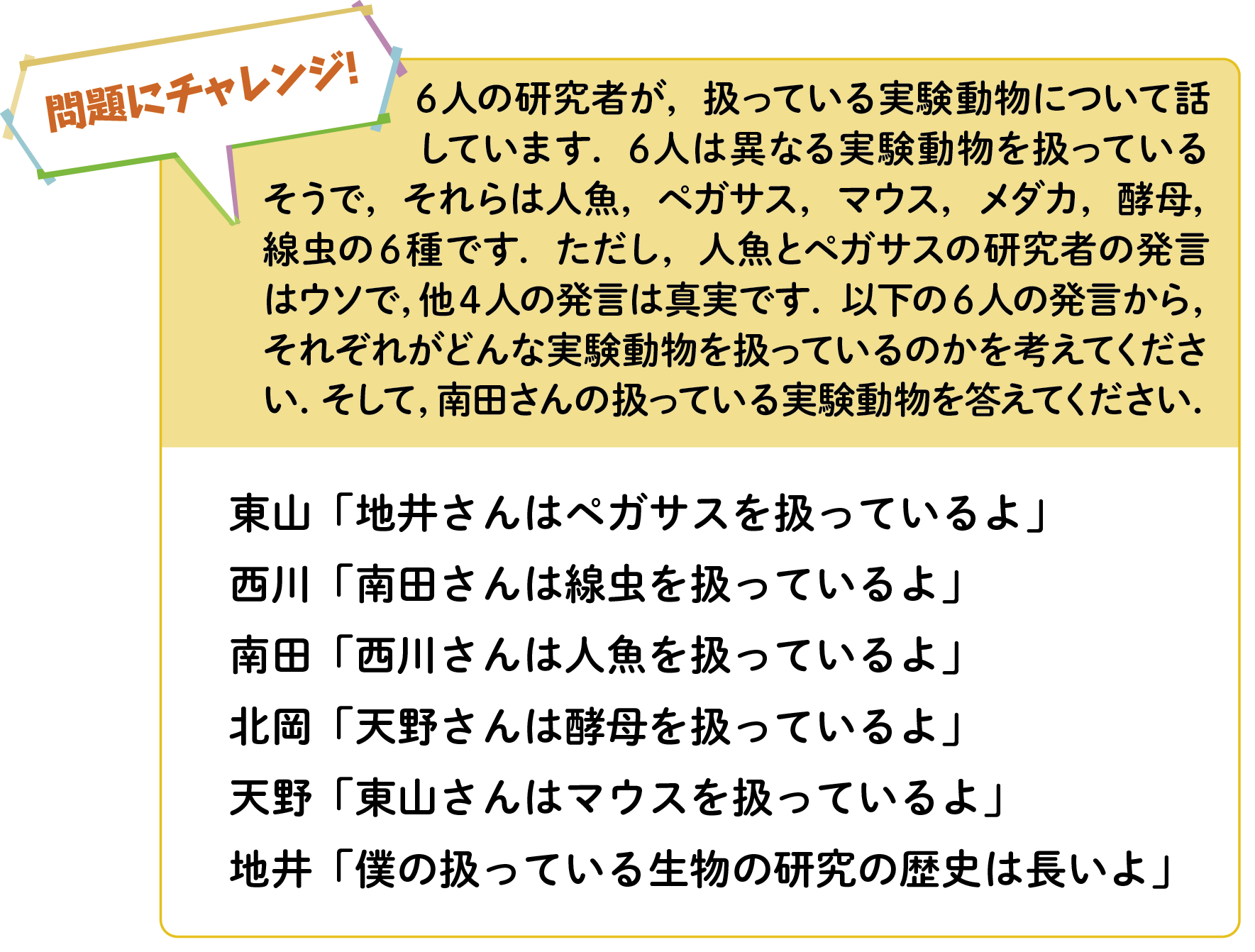 ウソつきは誰？