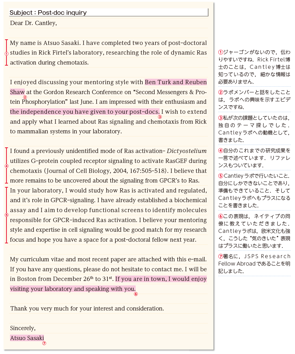 2004年にCantley博士へ出したレター