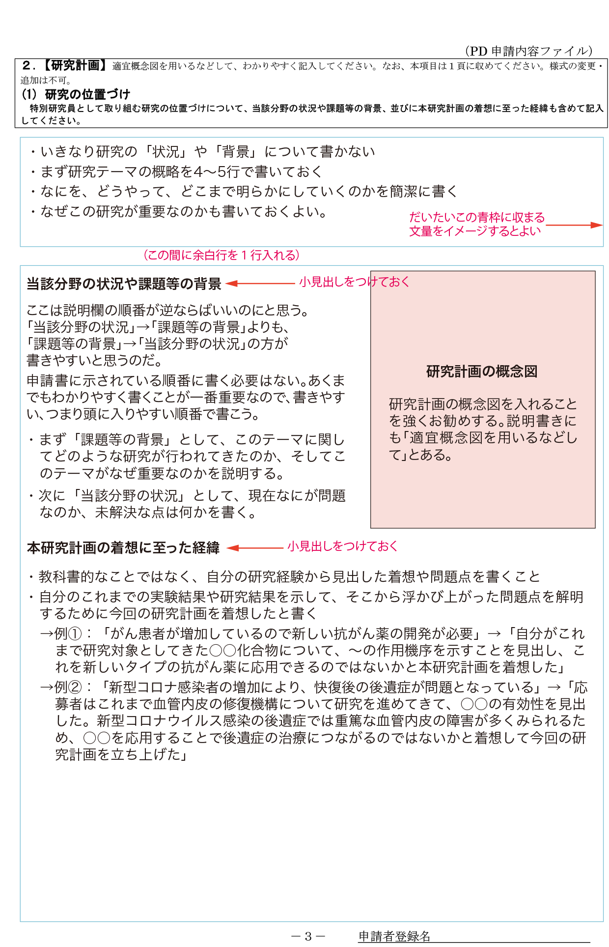 学振 特別研究員（PD・DC1・DC2）の申請書の構成案01