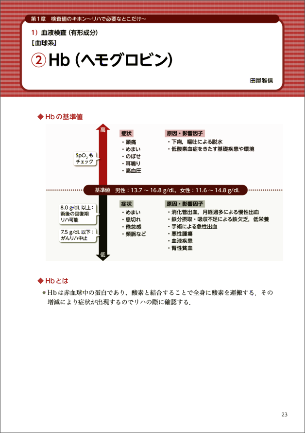 リハに役立つ検査値の読み方・とらえ方　立ち読み1