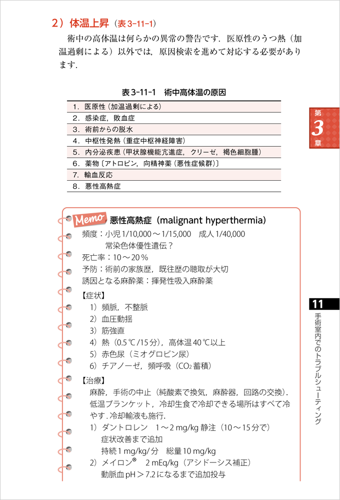 麻酔科研修チェックノート　改訂第5版　立ち読み7