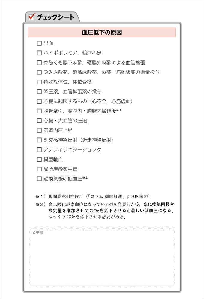 麻酔科研修チェックノート　改訂第5版　立ち読み10