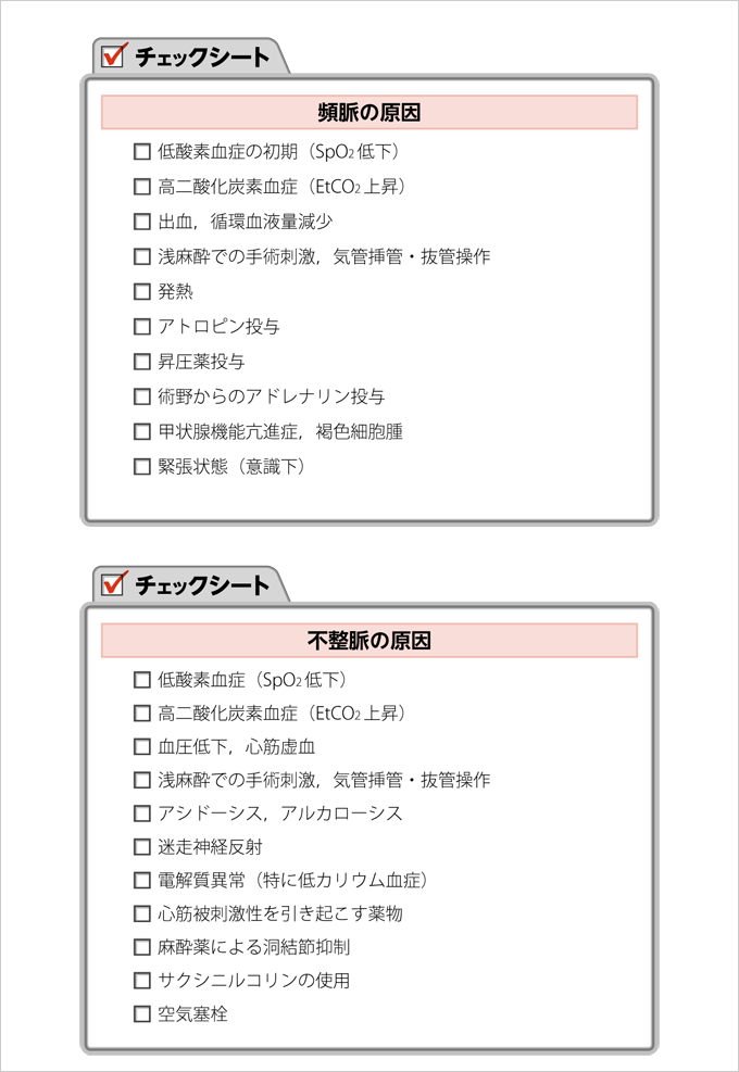 麻酔科研修チェックノート　改訂第5版　立ち読み12