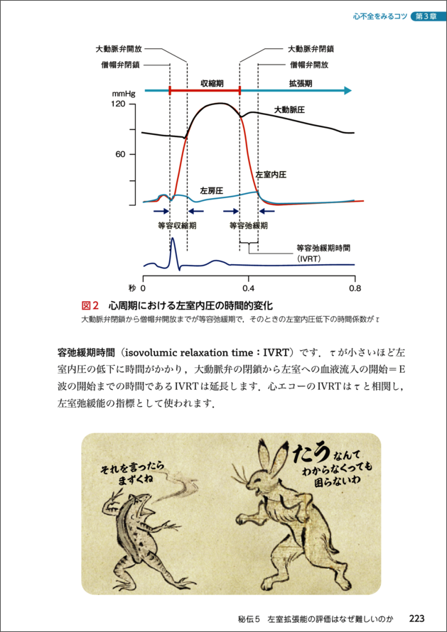 リハに役立つ検査値の読み方・とらえ方　立ち読み4