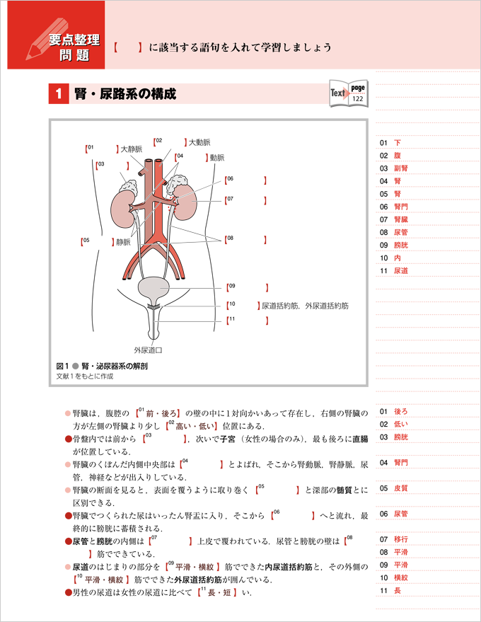 解剖生理学ノート　人体の構造と機能　改訂第2版　立ち読み3