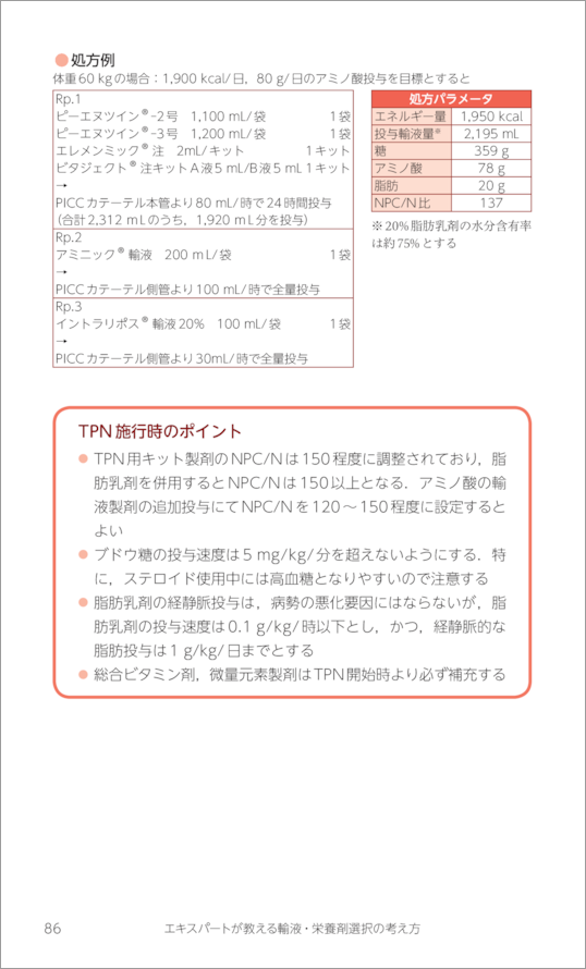 エキスパートが教える輸液・栄養剤選択の考え方