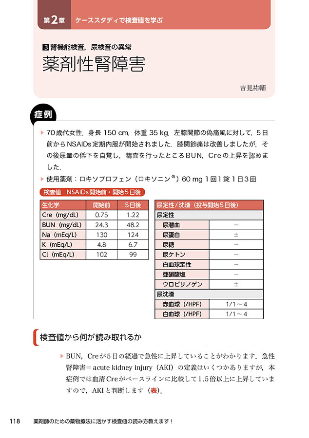 薬剤師のための薬物療法に活かす検査値の読み方教えます！　立ち読み1