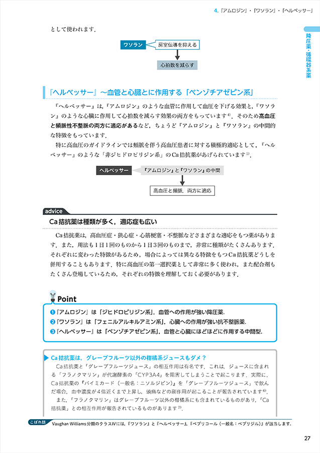 薬局ですぐに役立つ薬の比較と使い分け100　立ち読み3