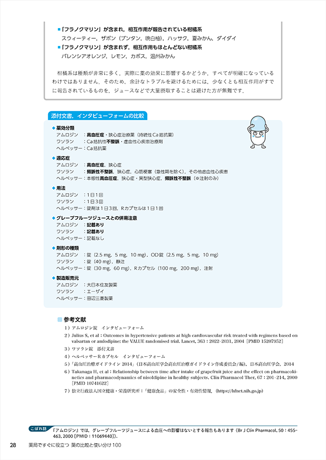 薬局ですぐに役立つ薬の比較と使い分け100 羊土社