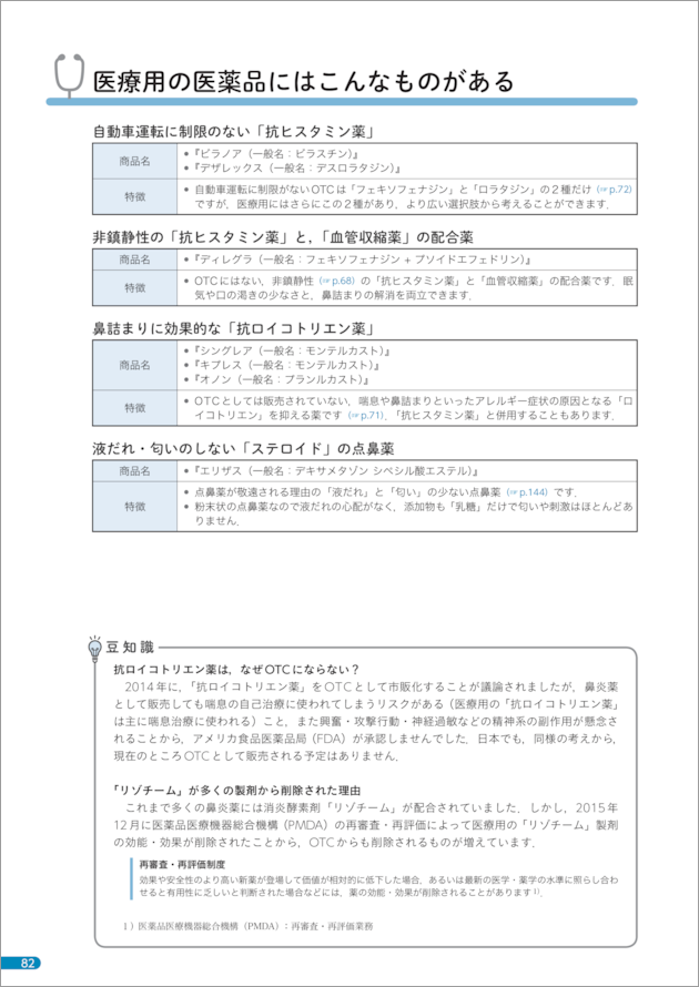 OTC医薬品の比較と使い分け