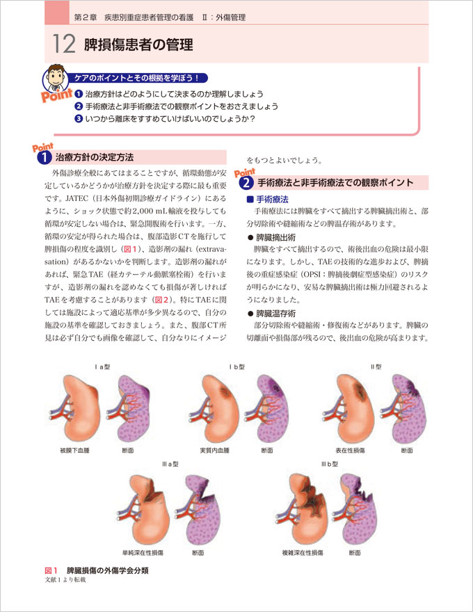 ICU看護パーフェクト　立ち読み3