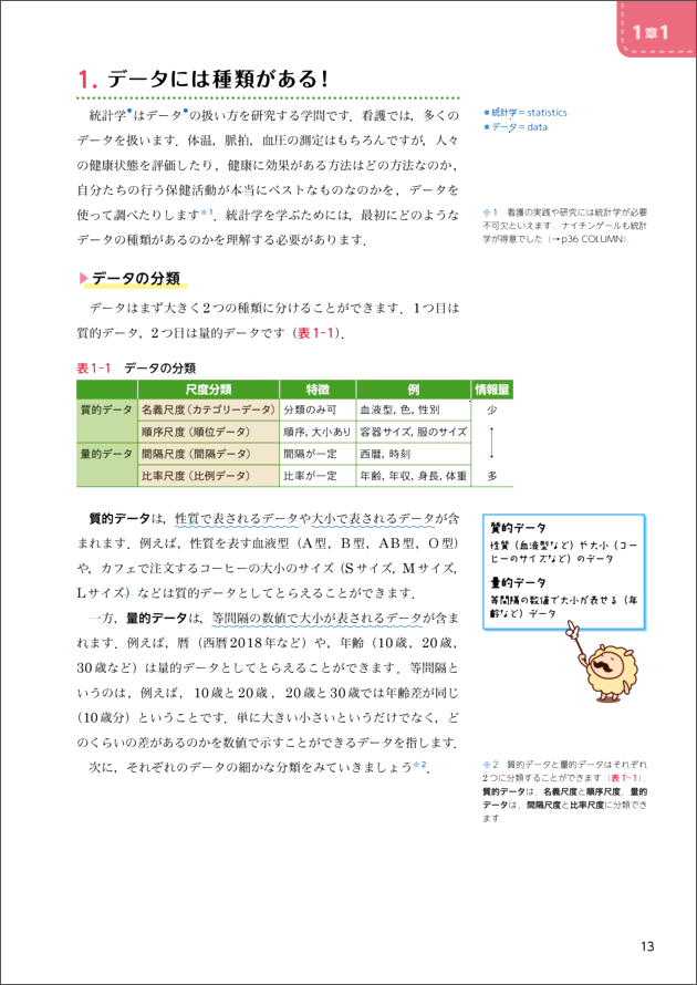 ていねいな保健統計学　立ち読み2
