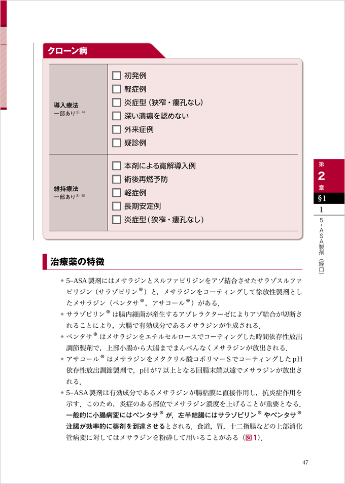 チェックリストでわかる！IBD治療薬の選び方・使い方　立ち読み2