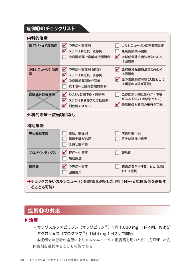 チェックリストでわかる！IBD治療薬の選び方・使い方　立ち読み8