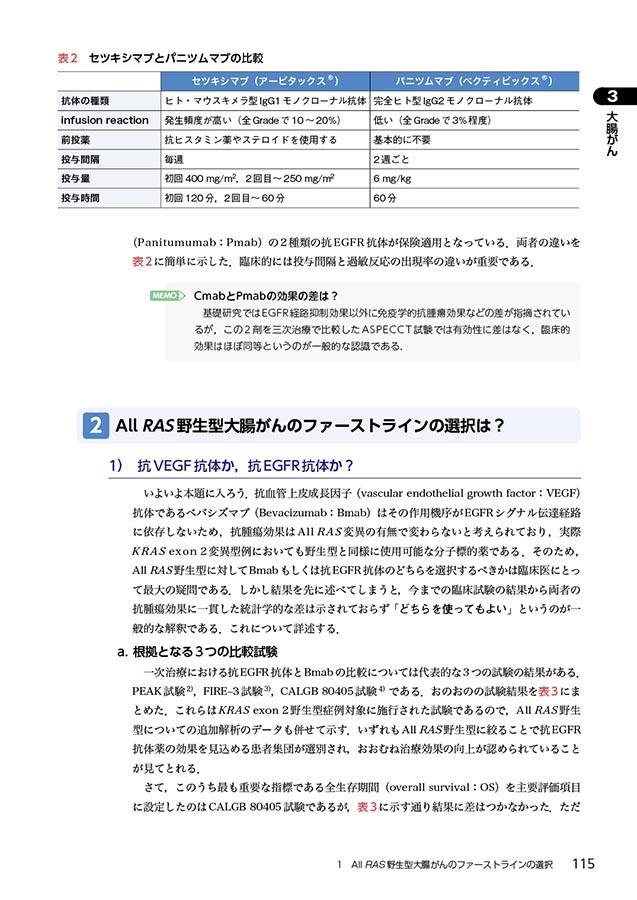 うまく続ける！消化器がん薬物療法の基本とコツ　立ち読み3