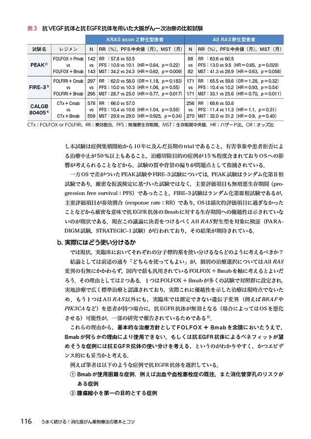 うまく続ける！消化器がん薬物療法の基本とコツ　立ち読み4