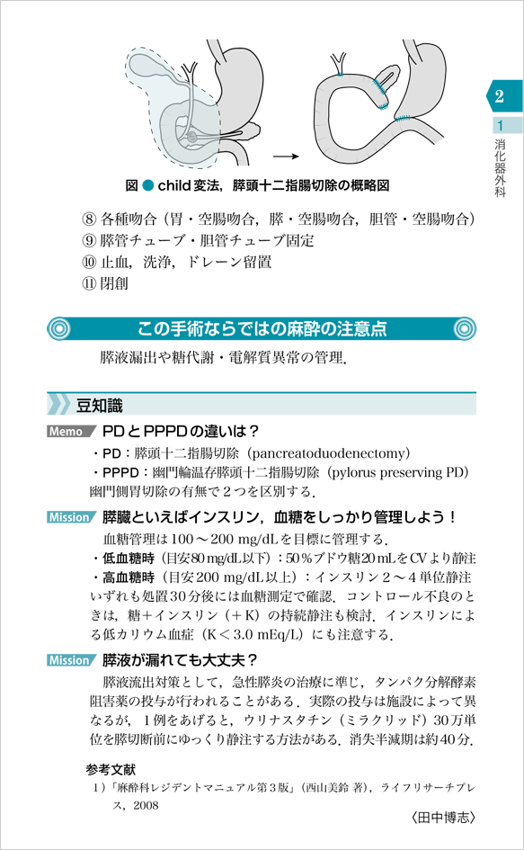 麻酔の前に知っておきたい　手術手順と麻酔のコツ　立ち読み2