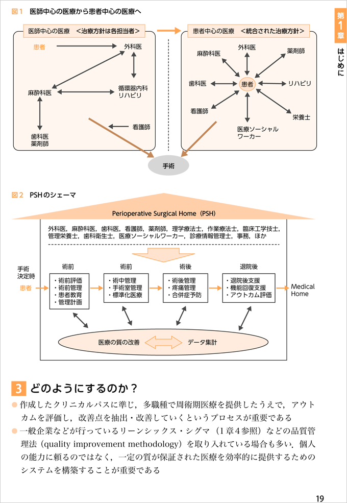 チーム医療による周術期管理まるわかり　立ち読み2