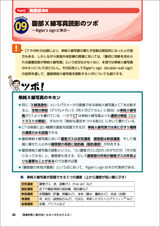 画像診断に絶対強くなるツボをおさえる！　立ち読み4