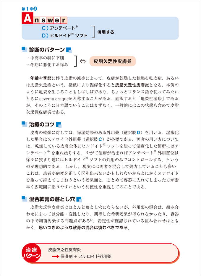 あらゆる診療科で役立つ皮膚科の薬　症状からの治療パターン60 　立ち読み2