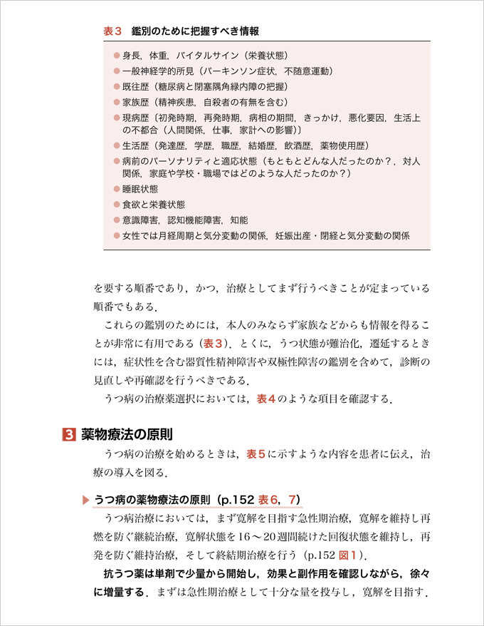 本当にわかる精神科の薬はじめの一歩　立ち読み3